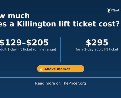 Killington Lift Ticket Cost