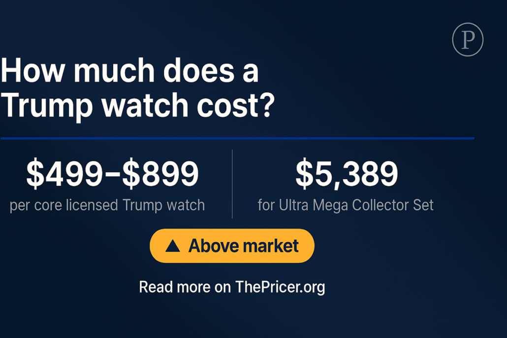 Trump Watch Cost