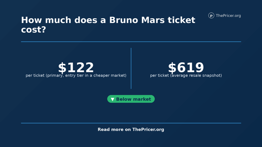 Bruno Mars Tickets Cost