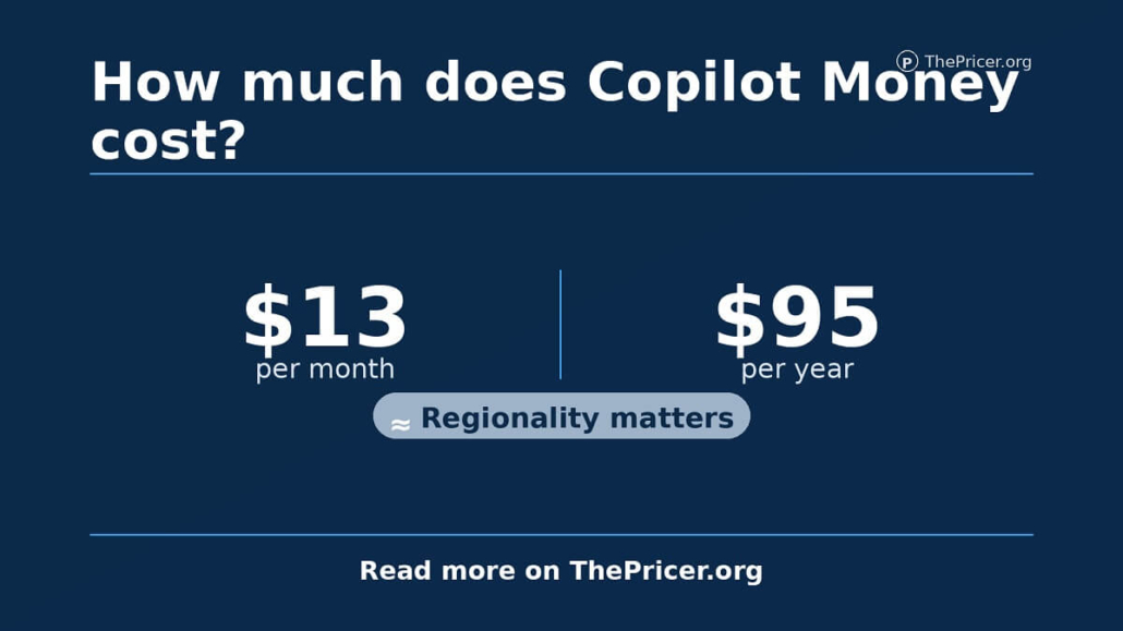 Copilot Money Cost