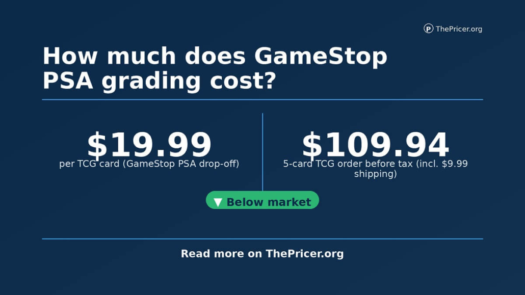 Gamestop PSA Cost