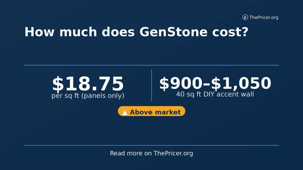 How Much Does GenStone Cost