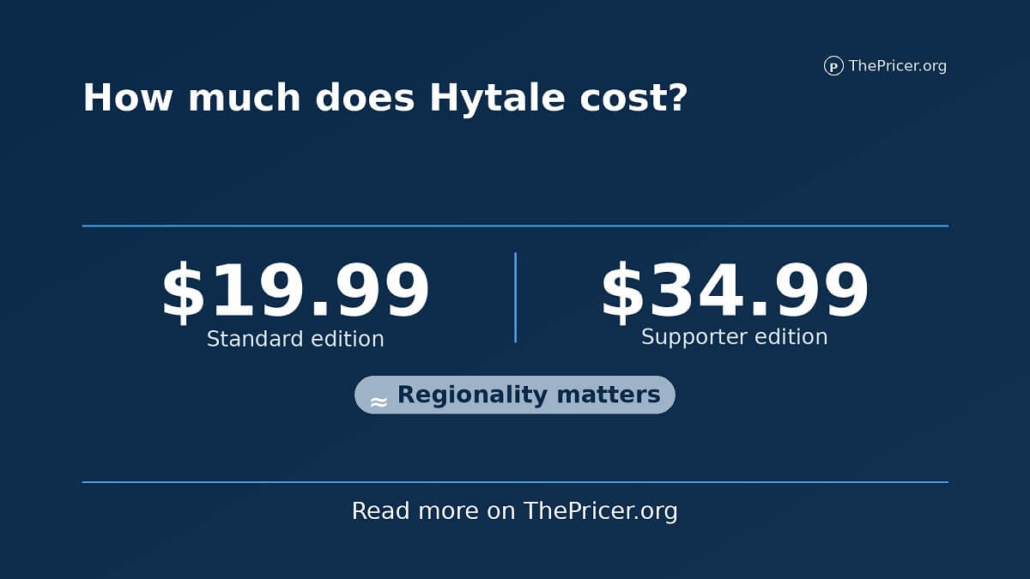 HyTale Cost