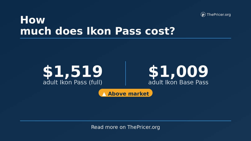 Ikon Pass Cost