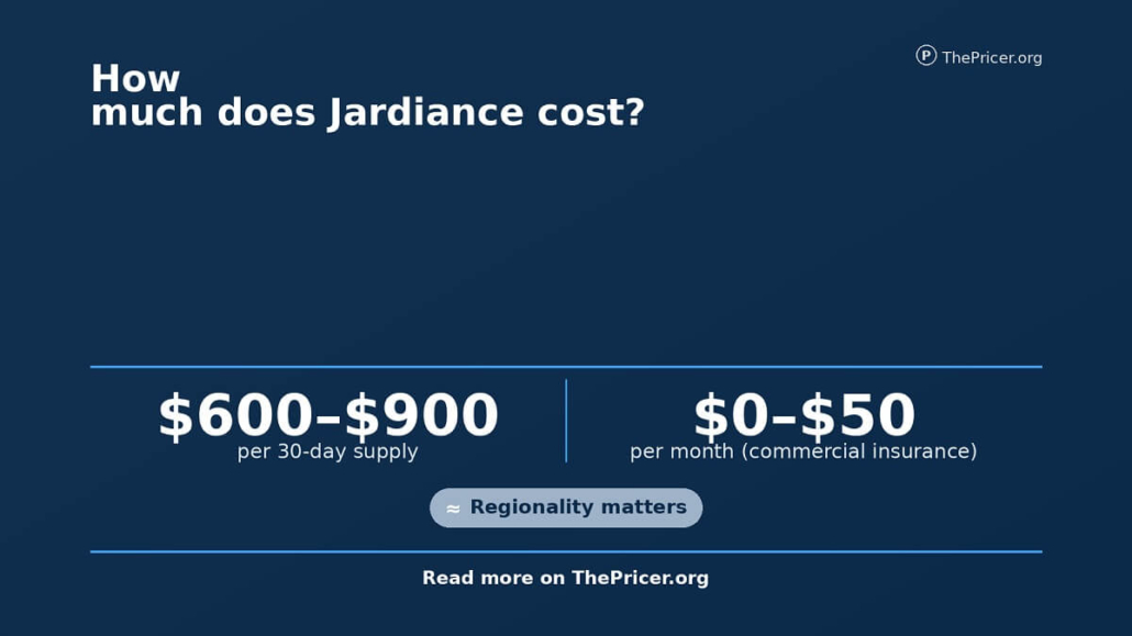 Jardiance Cost