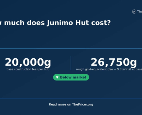 Junimo Hut Cost