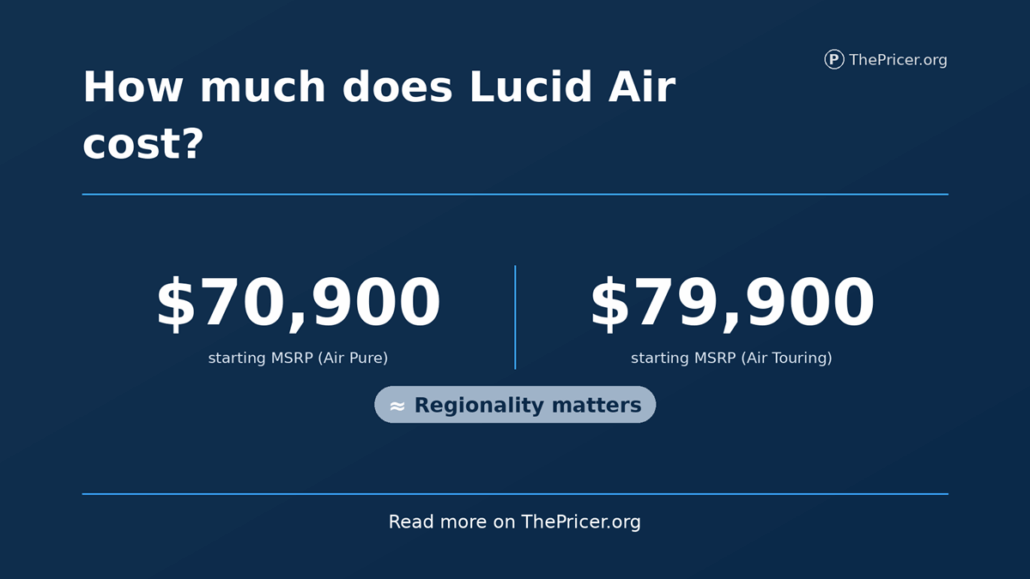 Lucid Air Cost