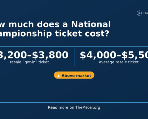 National Championship Tickets Cost