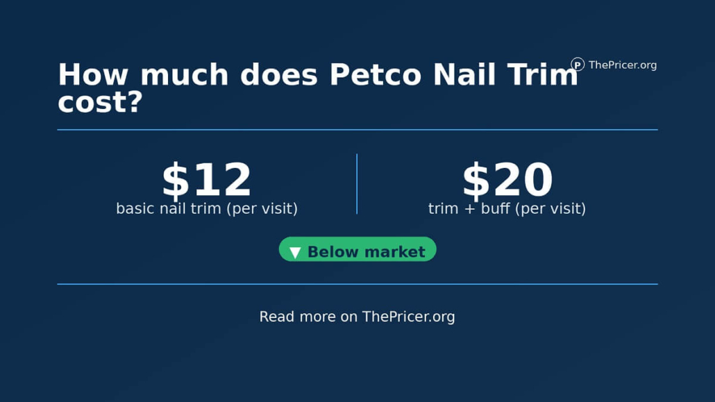 Petco Nail Trim Cost