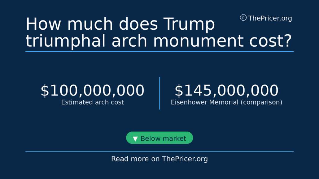 Trump Triumphal Arch Cost