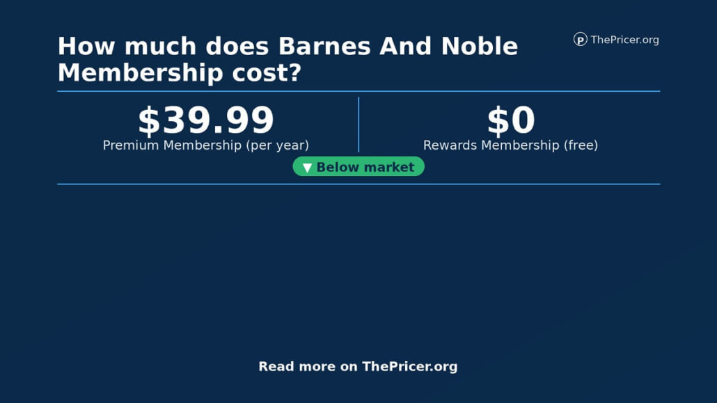 Barnes and Noble Membership Cost