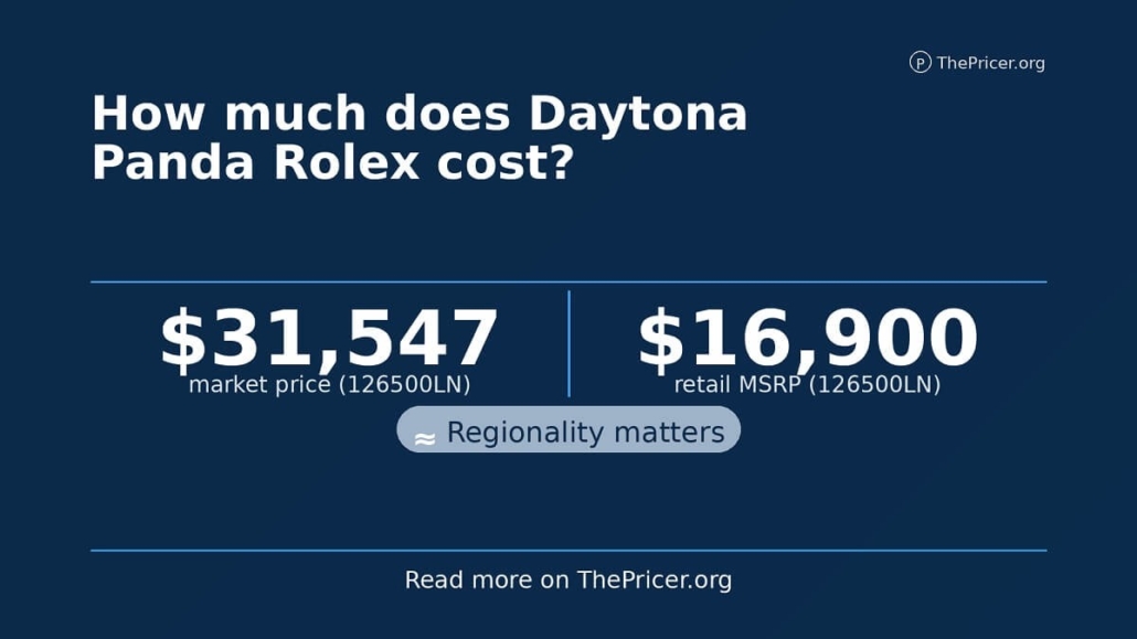 Daytona Panda Rolex Cost