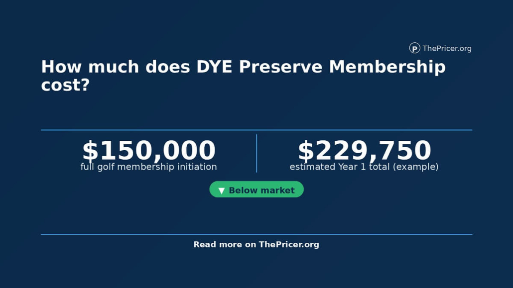DYE Preserve Membership Cost