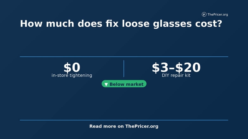 Fix Loose Glasses Cost