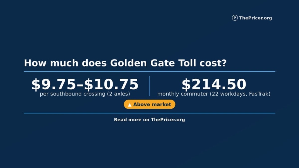 Golden Gate Toll Cost