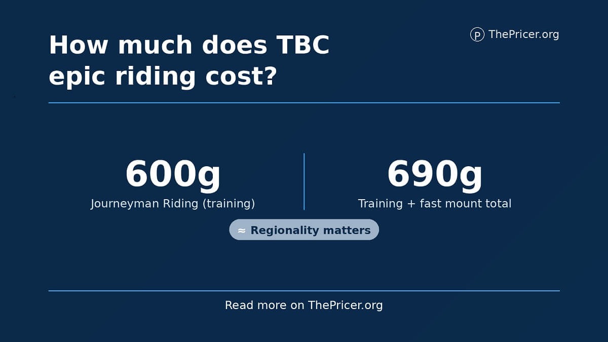 How Much Does TBC Epic Riding Cost?