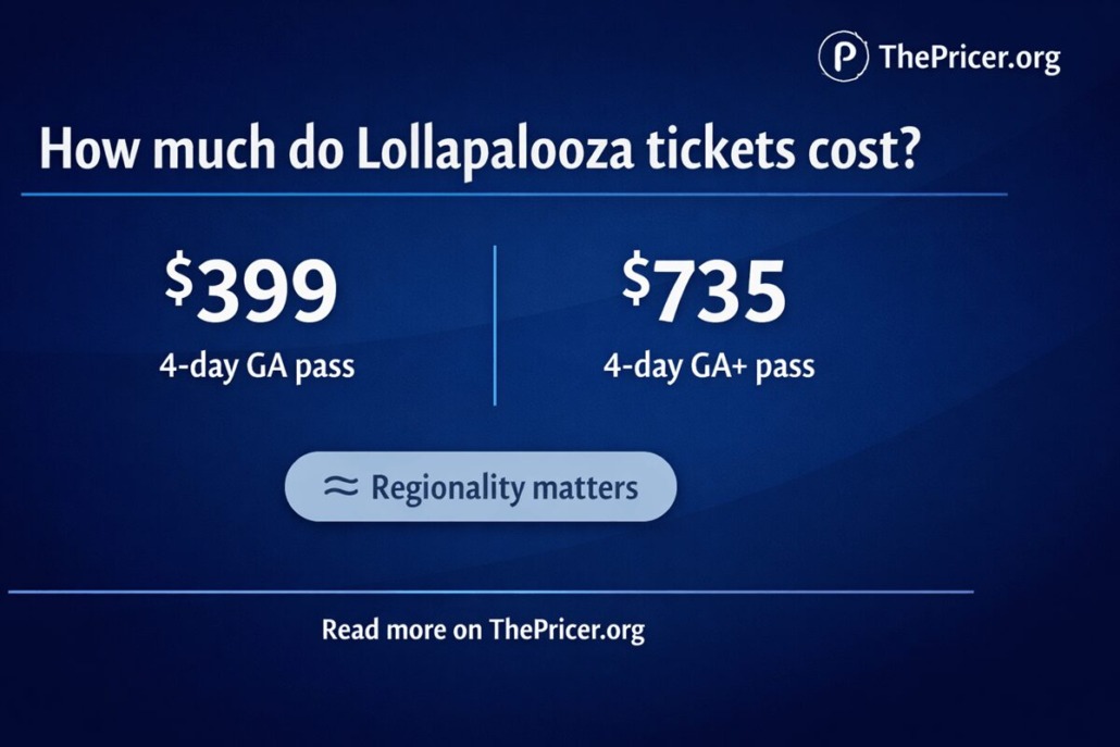 Lollapalooza Tickets Cost