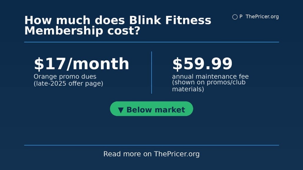 Blink Fitness Membership Cost