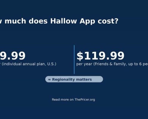 Hallow App Cost