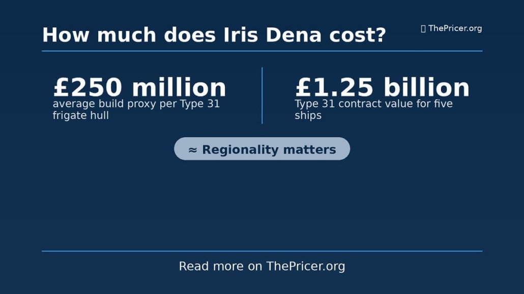 Iris Dena Cost
