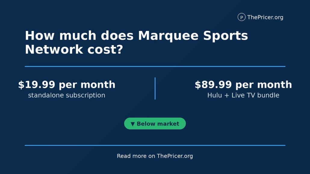 Marquee Cost