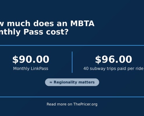 MBTA Cost