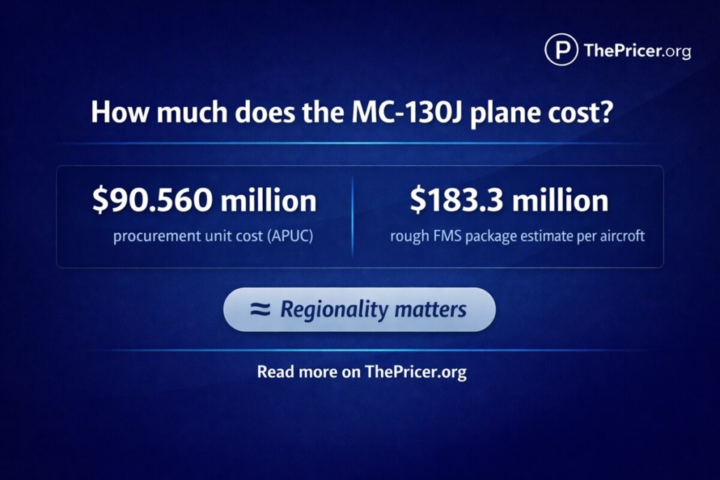 MC-130J Plane Cost