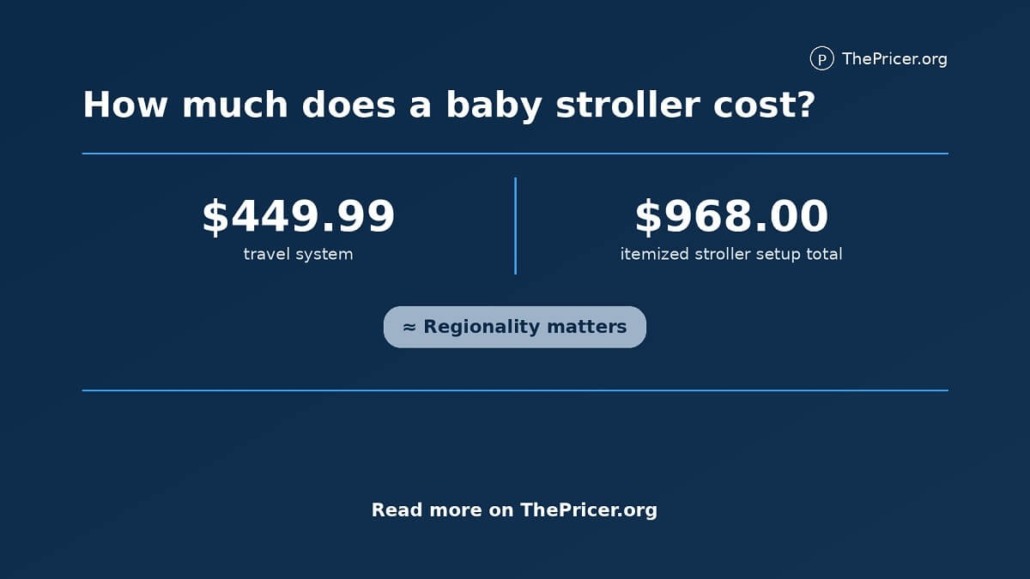 Baby Stroller