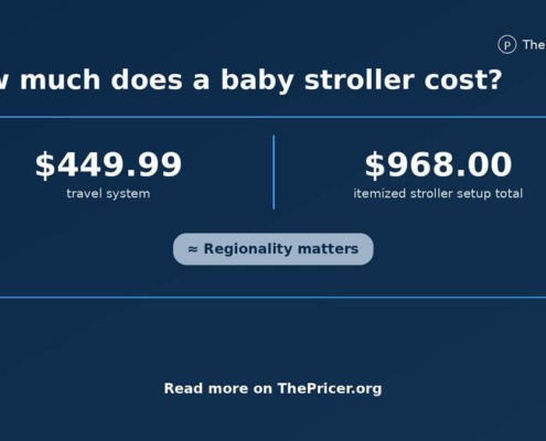 Baby Stroller