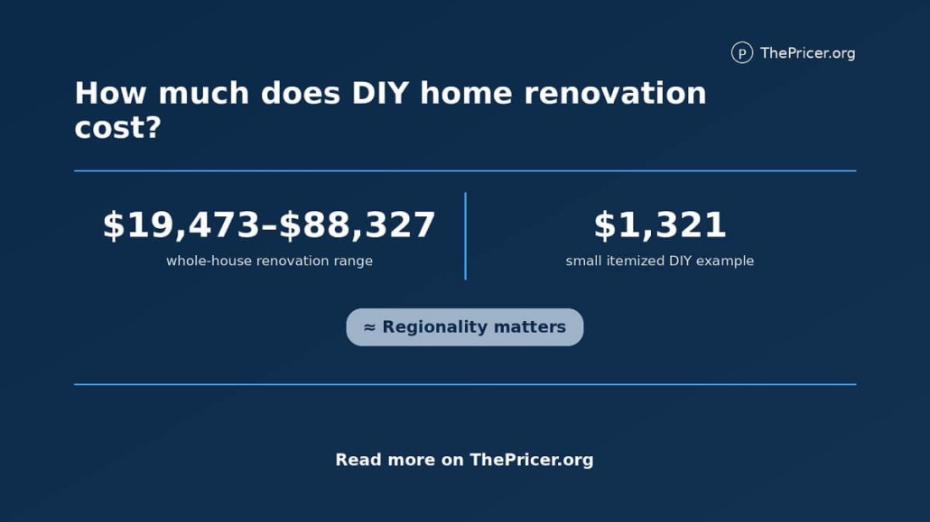 DIY Home Renovation