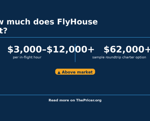 FlyHouse Cost