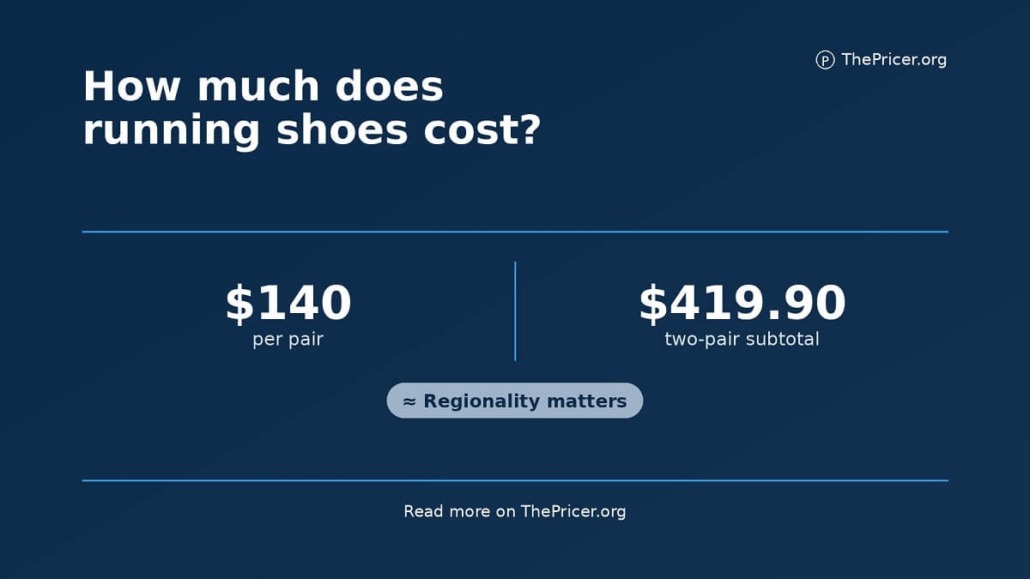 Running Shoes