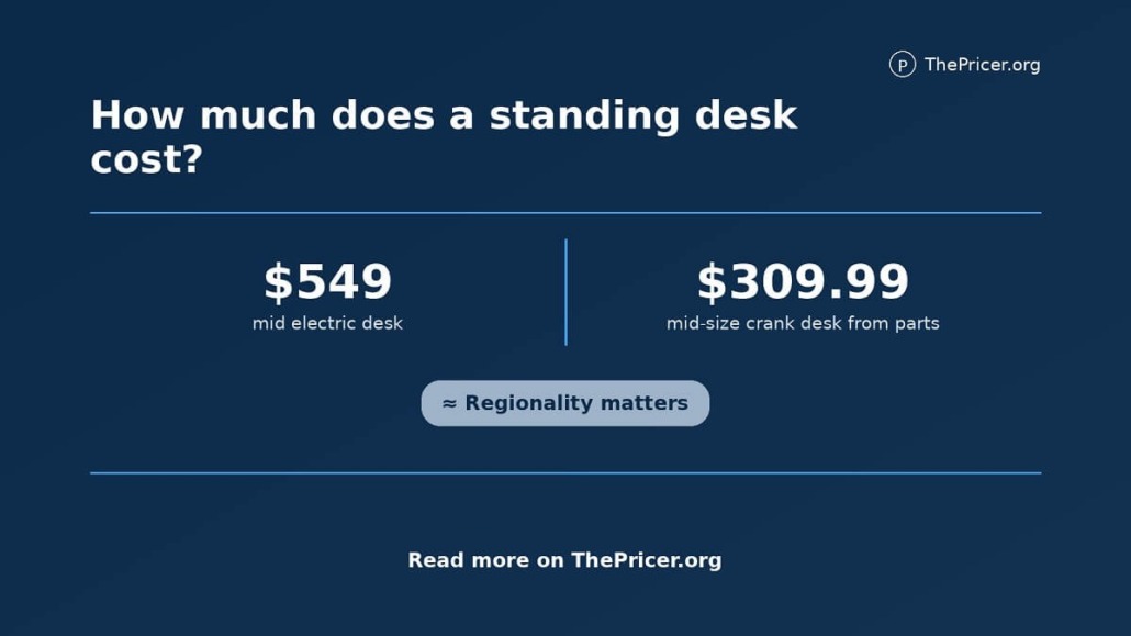 Standing Desk