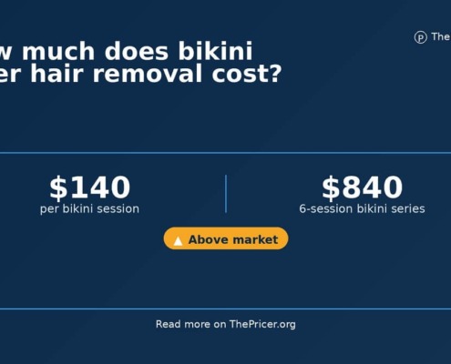 ThePricer Bikini Laser Hair Removal Card