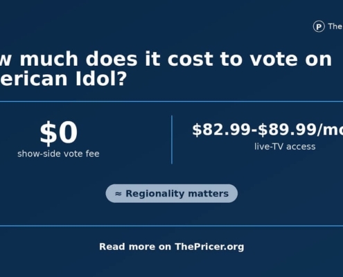 American Idol Voting Cost Card