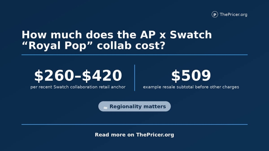 AP Swatch Royal Pop