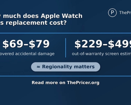 Apple Watch Glass Replacement Cost Card