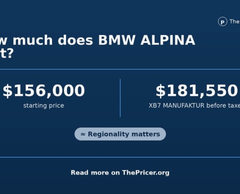 BMW Alpina Cost Card