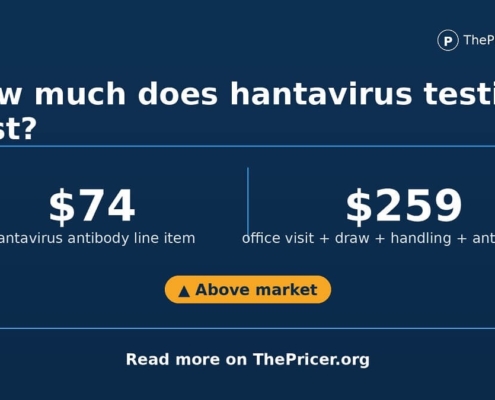 Hantavirus Testing Card