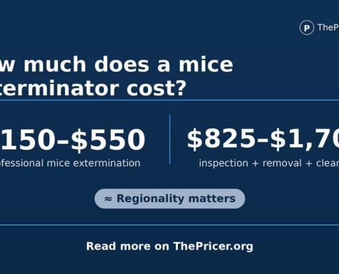 Mice Exterminator Cost Card
