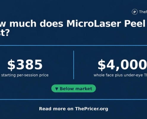 MicroLaser Peel Cost Card