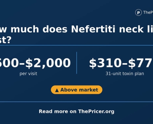 Nefertiti Neck Lift Cost Card