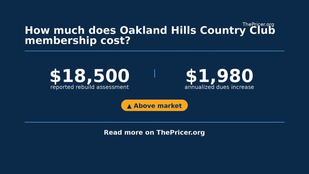 Oakland Hills CC