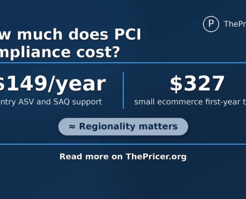 PCI Compliance Cost Card