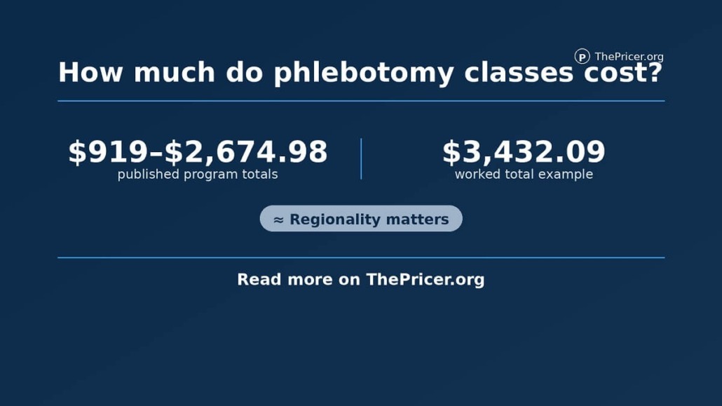 Phlebotomy Classes