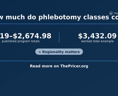 Phlebotomy Classes