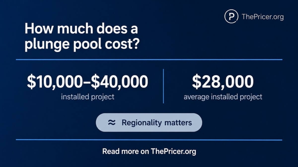 Plungie Pool Cost Card