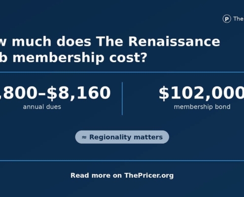 Renaissance Club Membership USD Cost