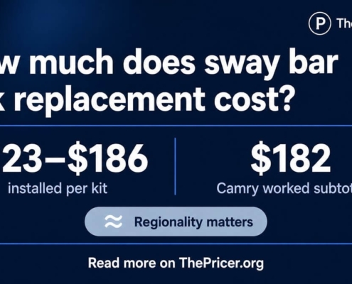 Sway Bar Link Replacement Cost Card