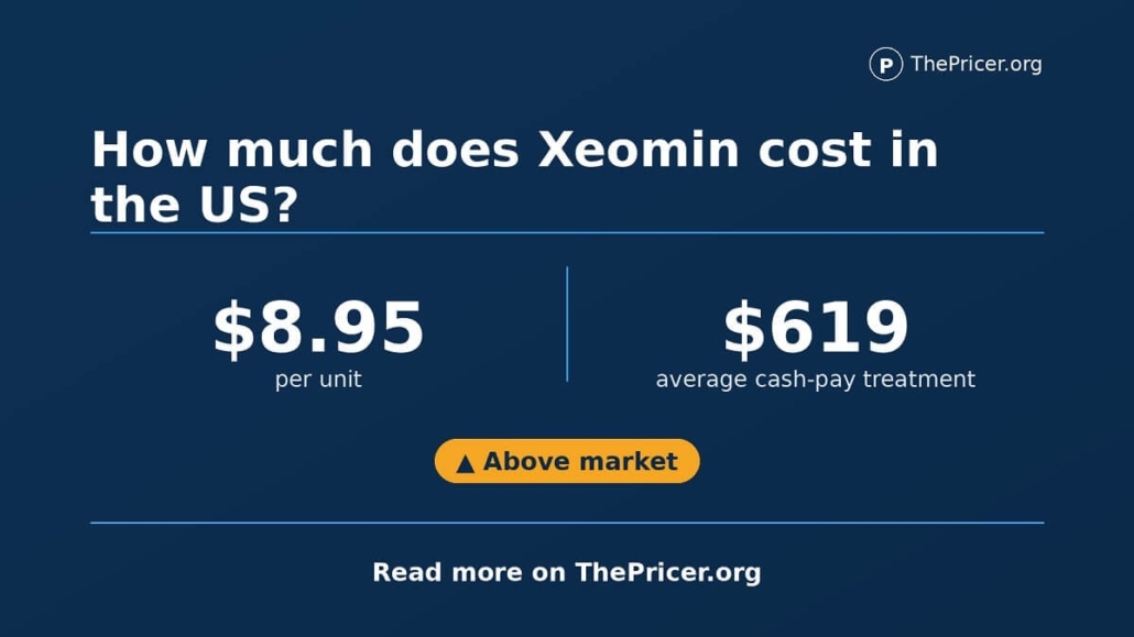 Xeomin Cost US